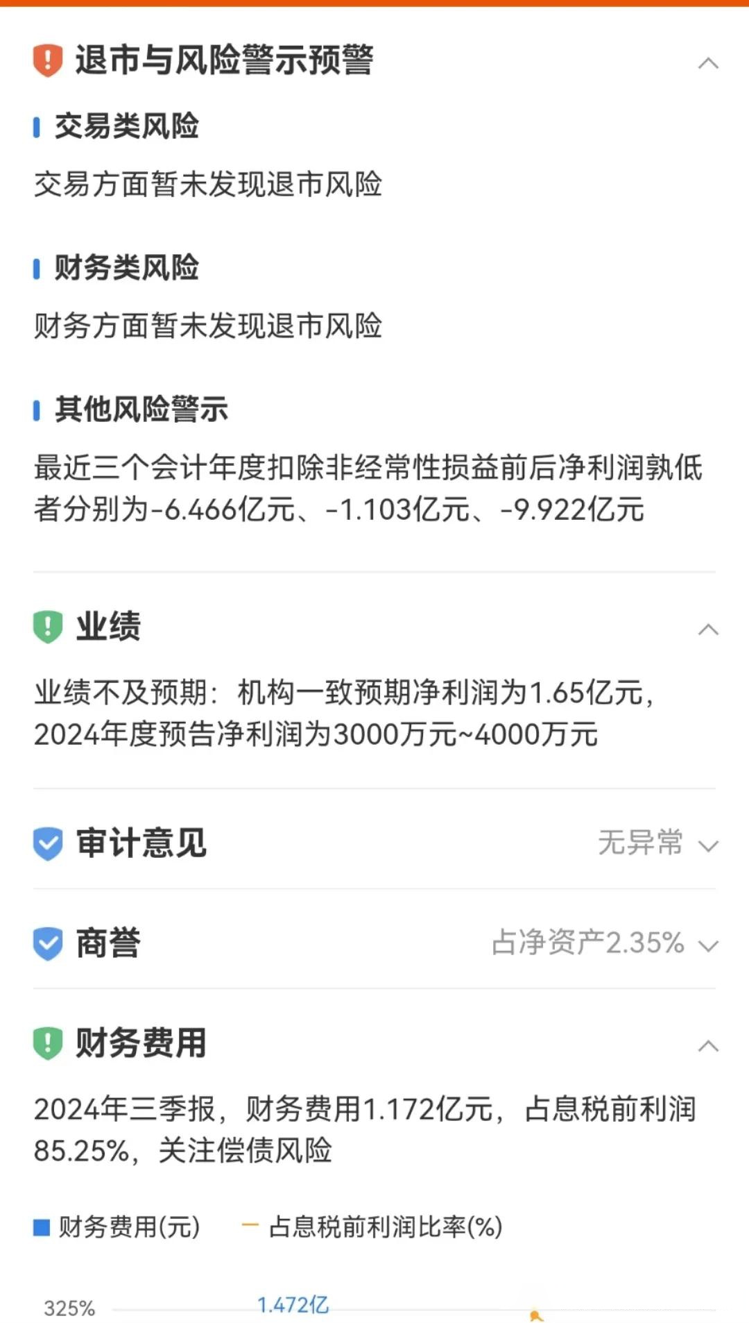 Gate遭遇大幅下滑超4.21%，投资者恐慌性抛售的简单介绍